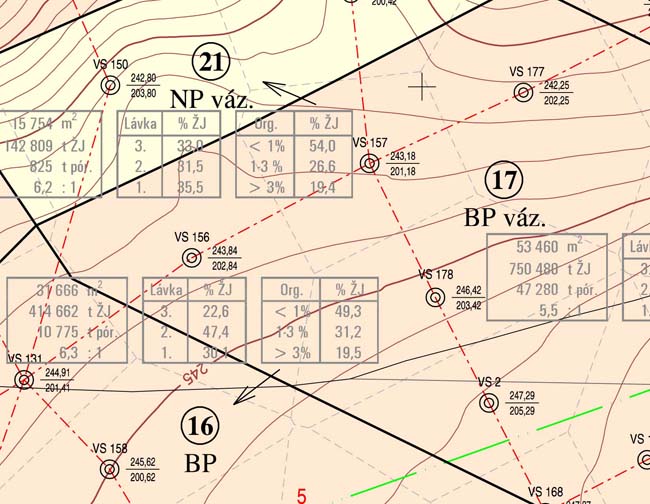 mapa bloků zásob